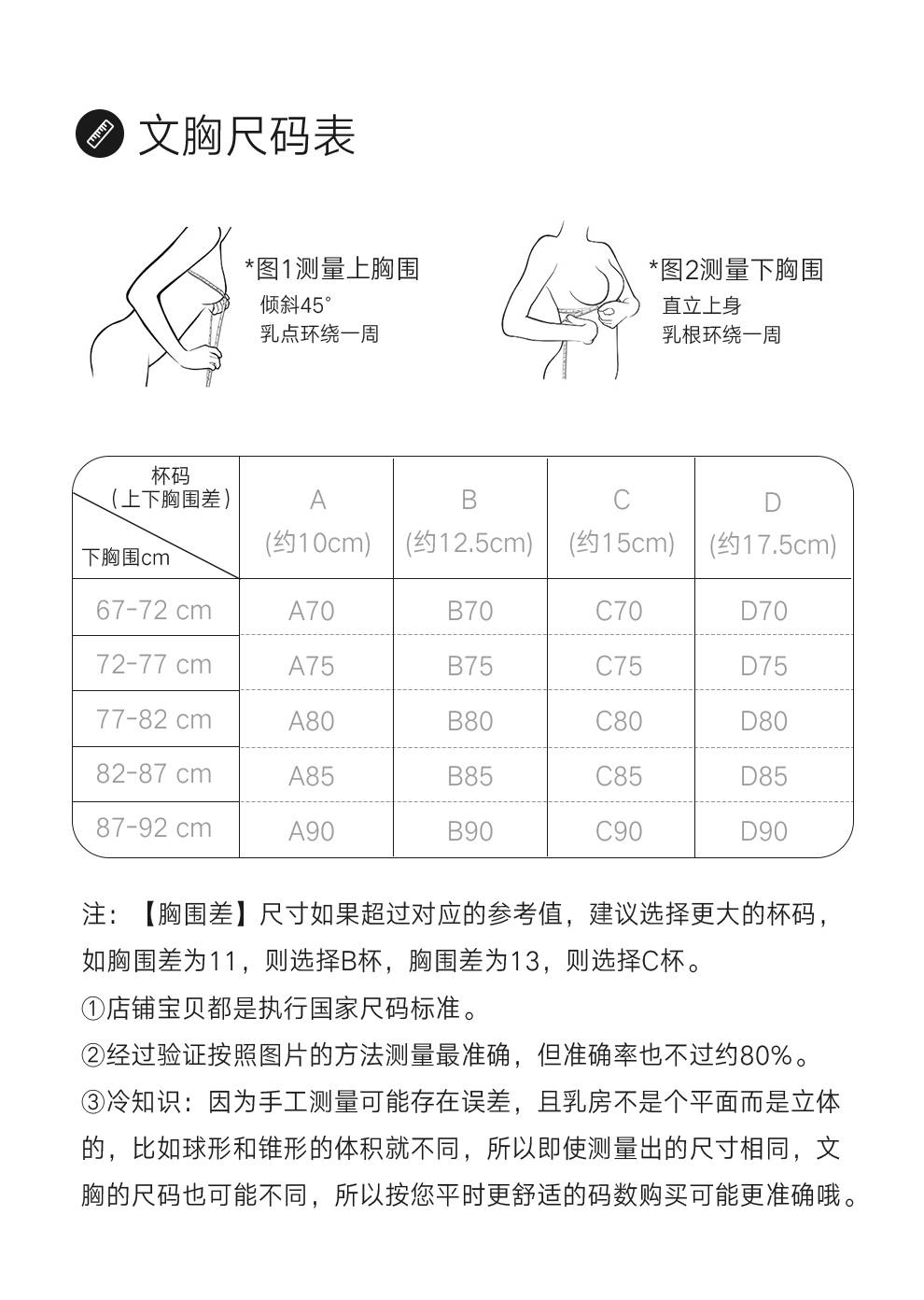 内衣钢圈在哪个位置图片